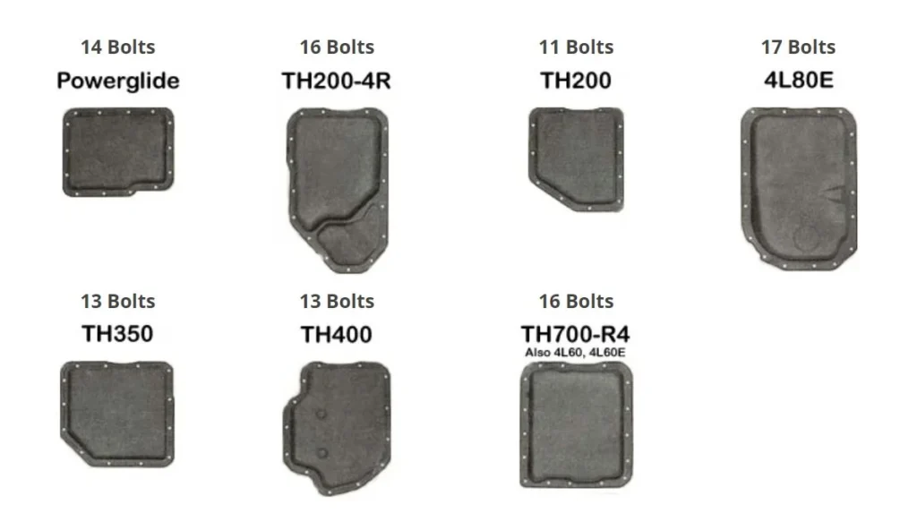 Classic Chevy transmission casting number location on manual and automatic cases